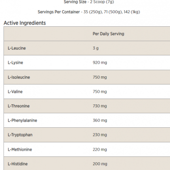 Impact EAA By MyProtein